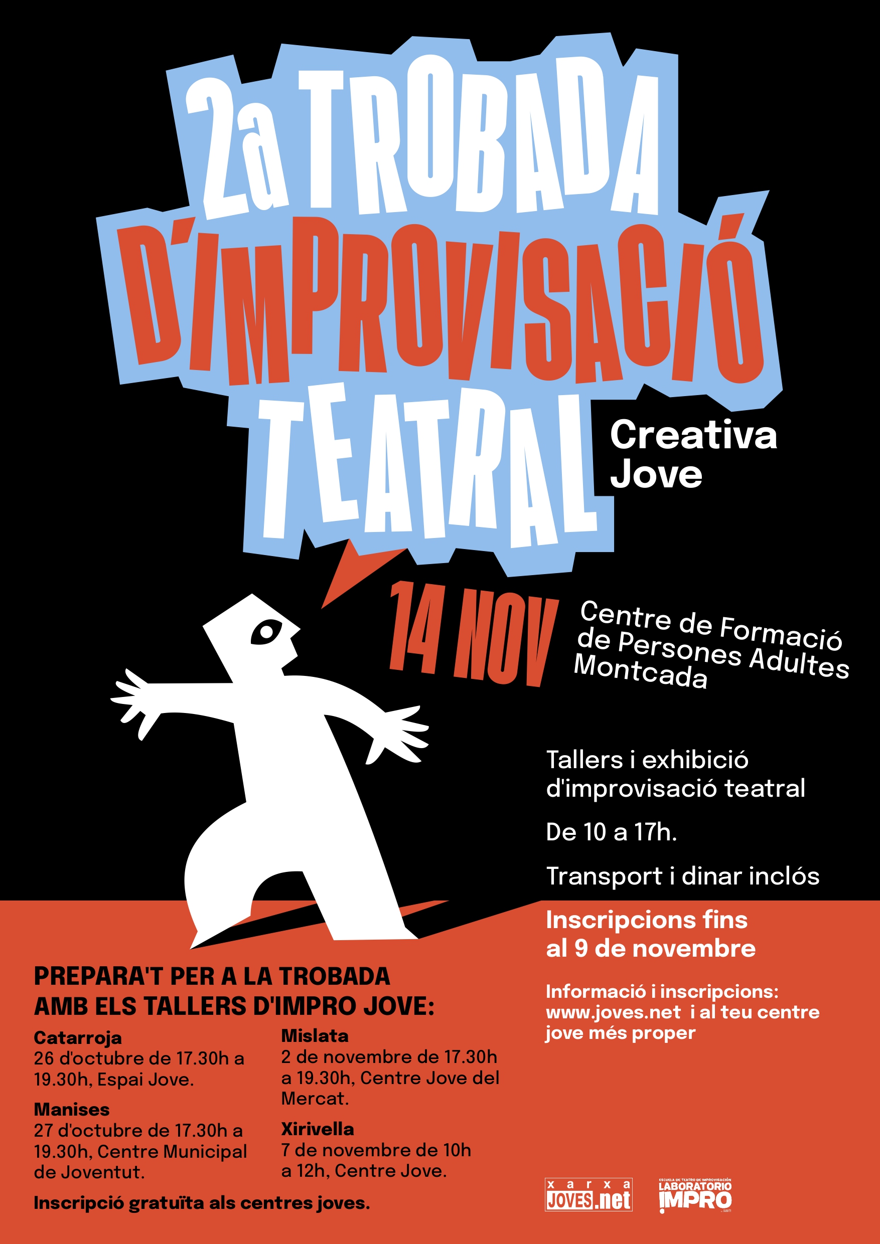 2na Trobada Creatiba Jove