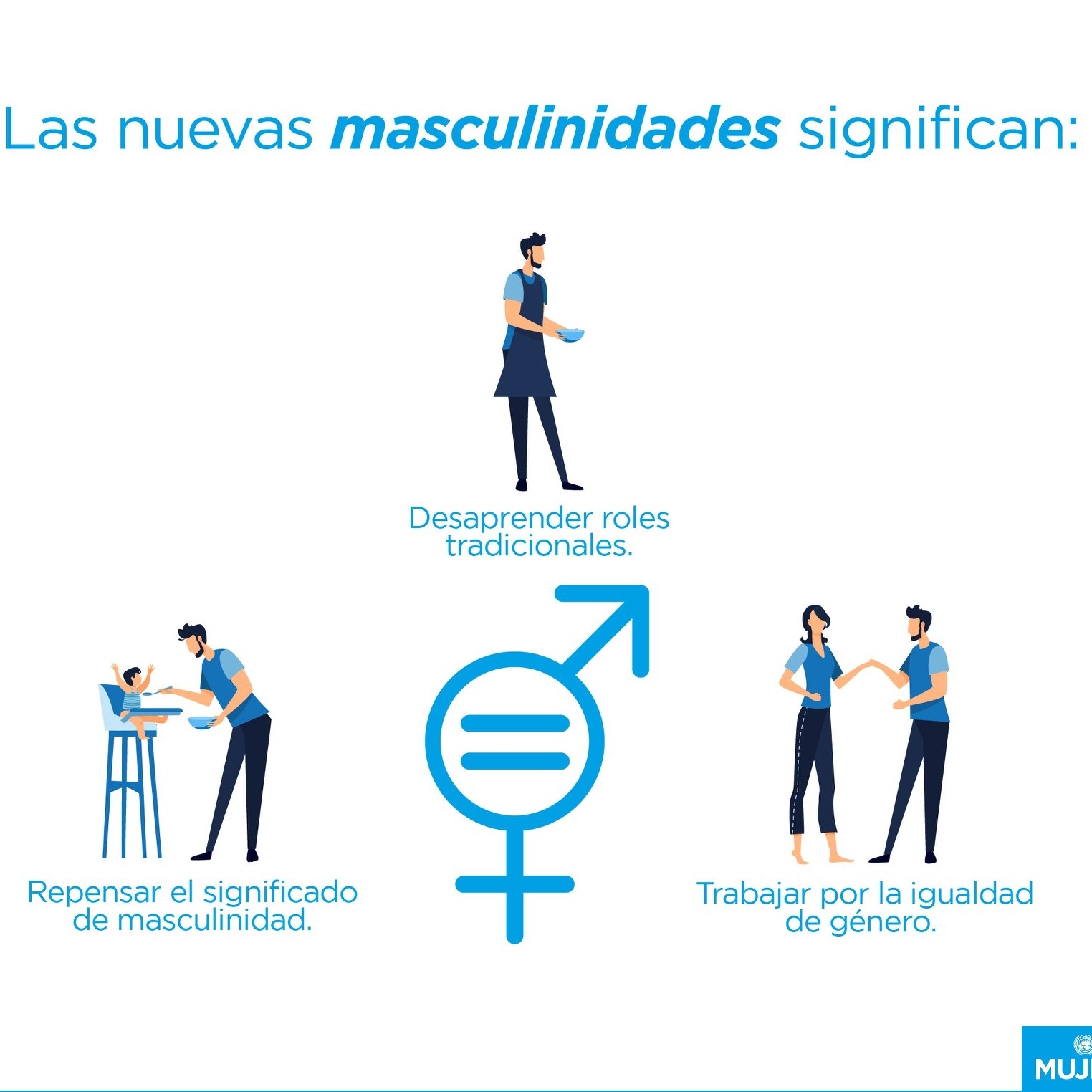 Noves masculinitats