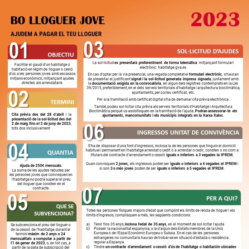  Informació Bo lloguer jove 2023