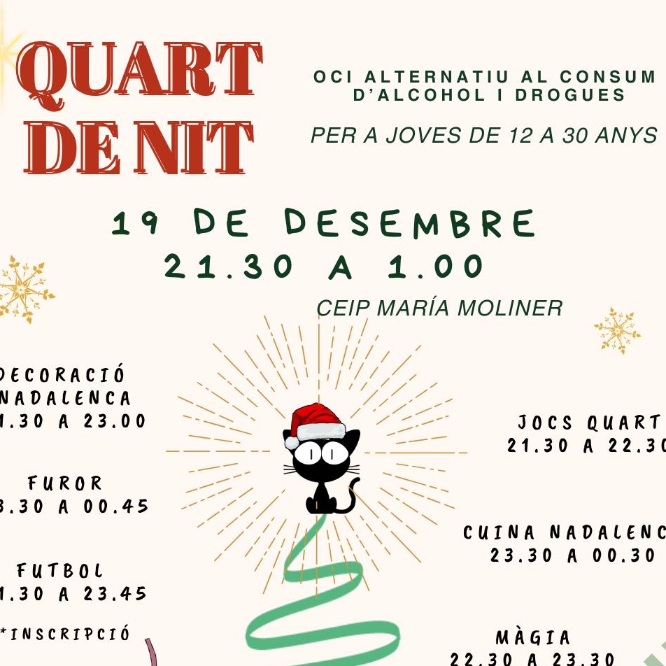 Quart de Nit, Quart de Poblet